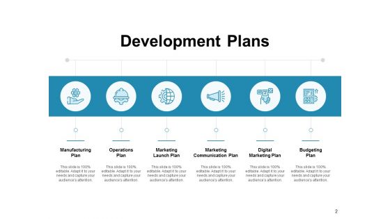 New Product Development NPD Ppt PowerPoint Presentation Complete Deck With Slides