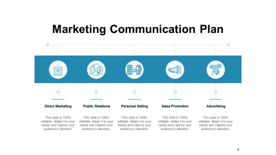 New Product Development NPD Ppt PowerPoint Presentation Complete Deck With Slides