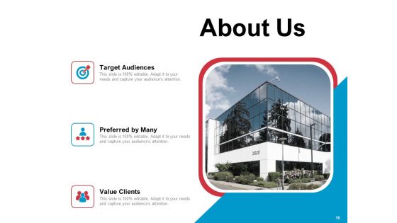 New Product Development Performance Evaluation Ppt PowerPoint Presentation Complete Deck With Slides