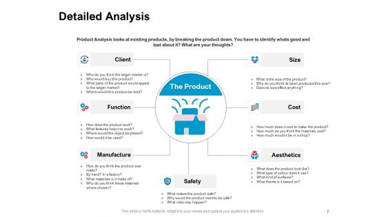 New Product Development Performance Evaluation Ppt PowerPoint Presentation Complete Deck With Slides