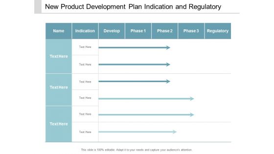 New Product Development Plan Indication And Regulatory Ppt Powerpoint Presentation Ideas Design Ideas