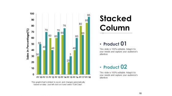New Product Development Plans Ppt PowerPoint Presentation Complete Deck With Slides