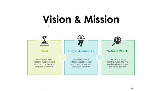 New Product Development Plans Ppt PowerPoint Presentation Complete Deck With Slides