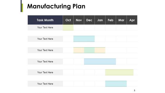 New Product Development Plans Ppt PowerPoint Presentation Complete Deck With Slides