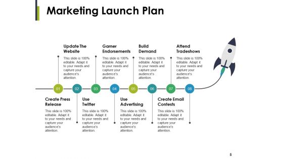 New Product Development Plans Ppt PowerPoint Presentation Complete Deck With Slides
