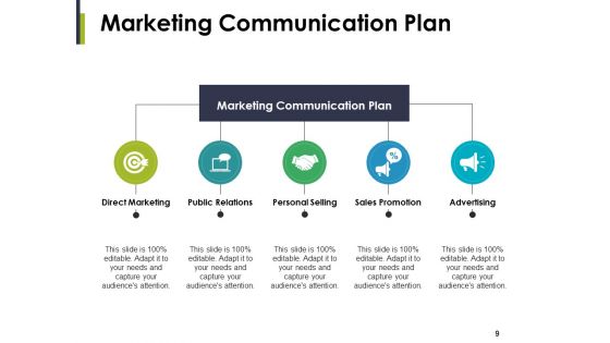 New Product Development Plans Ppt PowerPoint Presentation Complete Deck With Slides