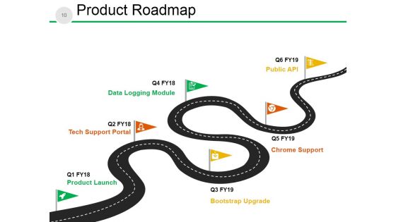 New Product Development Process And Strategy Ppt PowerPoint Presentation Complete Deck With Slides