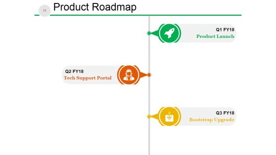 New Product Development Process And Strategy Ppt PowerPoint Presentation Complete Deck With Slides