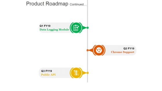 New Product Development Process And Strategy Ppt PowerPoint Presentation Complete Deck With Slides