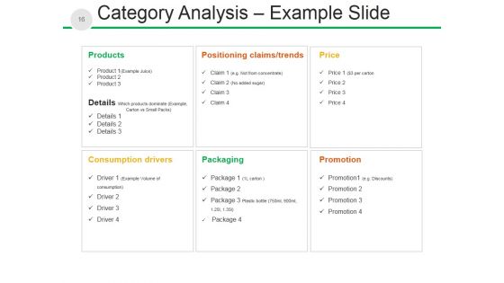 New Product Development Process And Strategy Ppt PowerPoint Presentation Complete Deck With Slides
