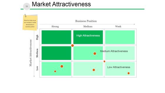 New Product Development Process And Strategy Ppt PowerPoint Presentation Complete Deck With Slides