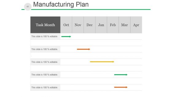 New Product Development Process And Strategy Ppt PowerPoint Presentation Complete Deck With Slides