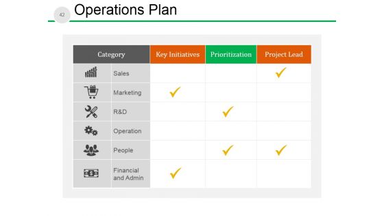 New Product Development Process And Strategy Ppt PowerPoint Presentation Complete Deck With Slides