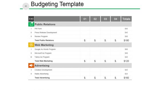New Product Development Process And Strategy Ppt PowerPoint Presentation Complete Deck With Slides