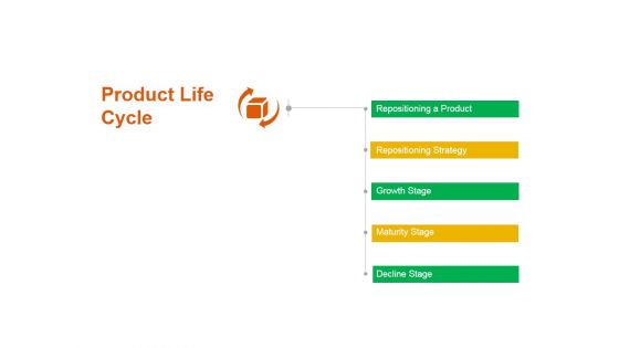 New Product Development Process And Strategy Ppt PowerPoint Presentation Complete Deck With Slides