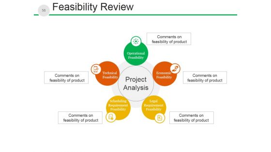 New Product Development Process And Strategy Ppt PowerPoint Presentation Complete Deck With Slides