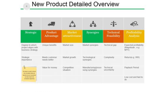 New Product Development Process And Strategy Ppt PowerPoint Presentation Complete Deck With Slides