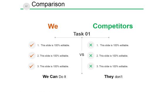 New Product Development Process And Strategy Ppt PowerPoint Presentation Complete Deck With Slides