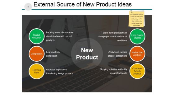 New Product Development Process And Strategy Ppt PowerPoint Presentation Complete Deck With Slides