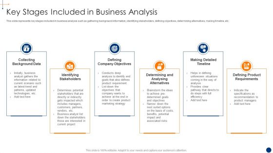 New Product Development Process Optimization Key Stages Included In Business Analysis Graphics PDF