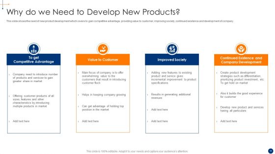 New Product Development Process Optimization Ppt PowerPoint Presentation Complete Deck With Slides