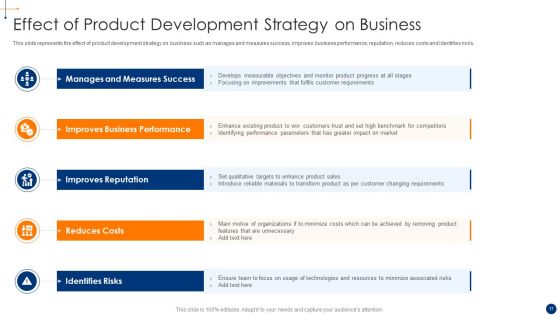New Product Development Process Optimization Ppt PowerPoint Presentation Complete Deck With Slides