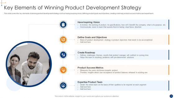 New Product Development Process Optimization Ppt PowerPoint Presentation Complete Deck With Slides