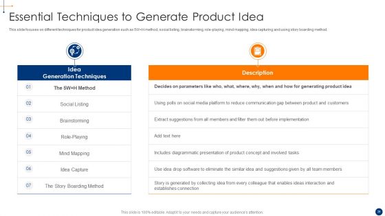 New Product Development Process Optimization Ppt PowerPoint Presentation Complete Deck With Slides