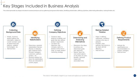 New Product Development Process Optimization Ppt PowerPoint Presentation Complete Deck With Slides