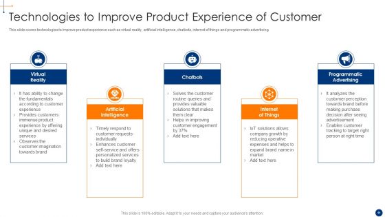 New Product Development Process Optimization Ppt PowerPoint Presentation Complete Deck With Slides