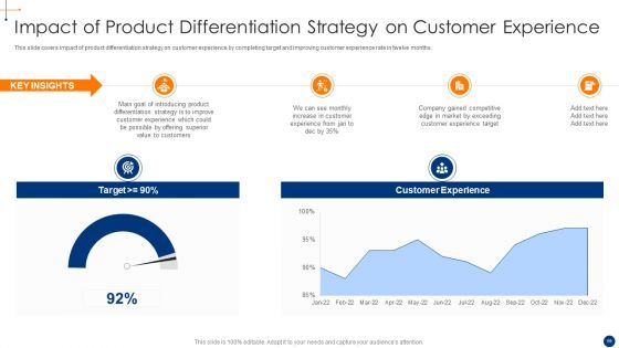New Product Development Process Optimization Ppt PowerPoint Presentation Complete Deck With Slides
