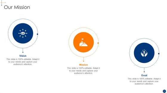 New Product Development Process Optimization Ppt PowerPoint Presentation Complete Deck With Slides