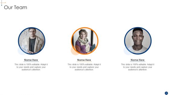 New Product Development Process Optimization Ppt PowerPoint Presentation Complete Deck With Slides