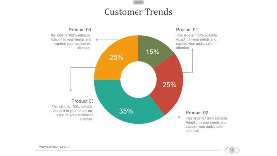 New Product Development Process Ppt PowerPoint Presentation Complete Deck With Slides