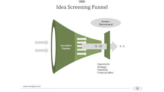 New Product Development Process Ppt PowerPoint Presentation Complete Deck With Slides