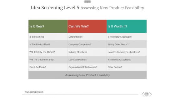 New Product Development Process Ppt PowerPoint Presentation Complete Deck With Slides