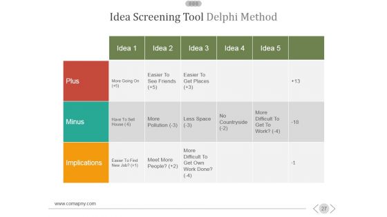 New Product Development Process Ppt PowerPoint Presentation Complete Deck With Slides