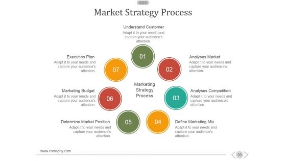 New Product Development Process Ppt PowerPoint Presentation Complete Deck With Slides