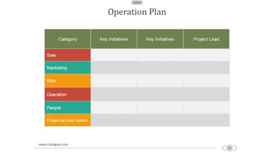 New Product Development Process Ppt PowerPoint Presentation Complete Deck With Slides