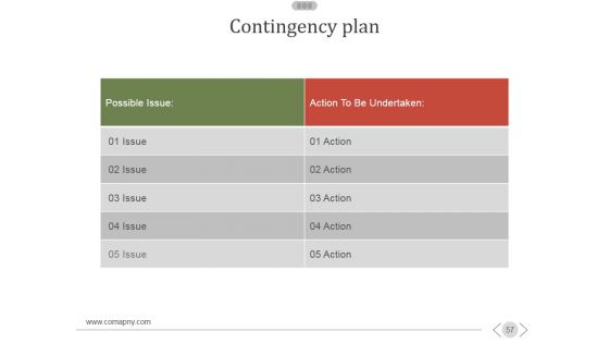 New Product Development Process Ppt PowerPoint Presentation Complete Deck With Slides