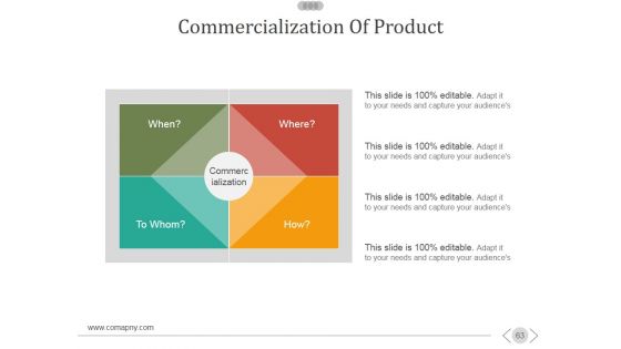 New Product Development Process Ppt PowerPoint Presentation Complete Deck With Slides