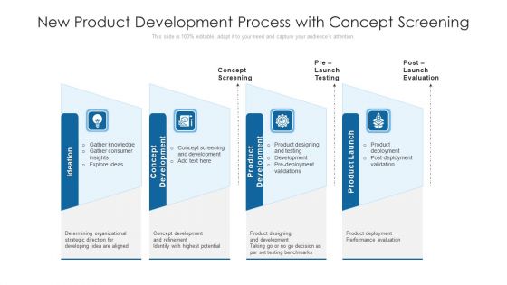 New Product Development Process With Concept Screening Ppt Designs Download PDF