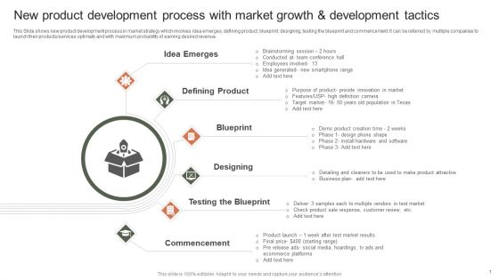 New Product Development Process With Market Growth And Development Tactics Formats PDF New Product Development Process With Market Growth And Development Tactics Formats PDF