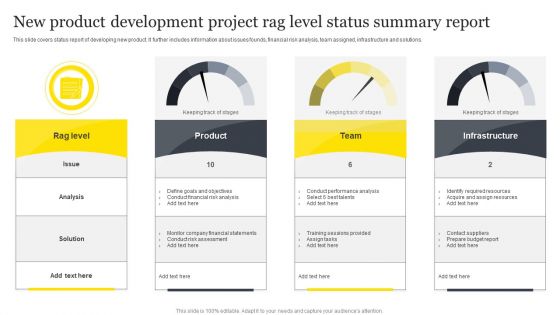 New Product Development Project Rag Level Status Summary Report Introduction PDF New Product Development Project Rag Level Status Summary Report Introduction PDF
