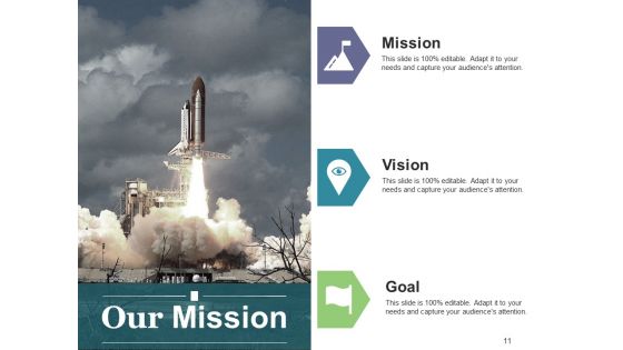 New Product Development Tools And Techniques Ppt PowerPoint Presentation Complete Deck With Slides