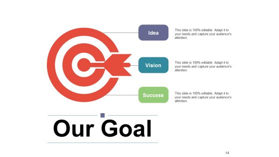 New Product Development Tools And Techniques Ppt PowerPoint Presentation Complete Deck With Slides