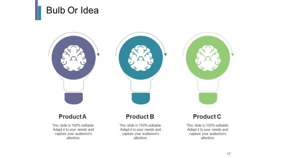 New Product Development Tools And Techniques Ppt PowerPoint Presentation Complete Deck With Slides