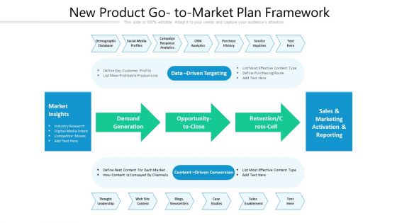 New Product Go To Market Plan Framework Ppt PowerPoint Presentation File Introduction PDF