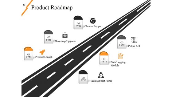 New Product Idea Screening And Analysis Ppt PowerPoint Presentation Complete Deck With Slides