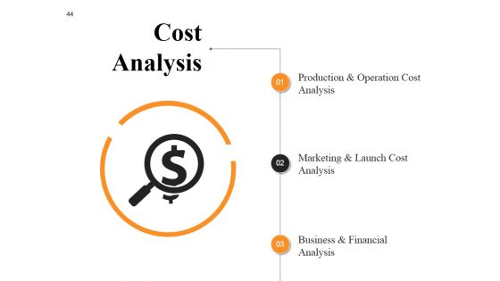 New Product Idea Screening And Analysis Ppt PowerPoint Presentation Complete Deck With Slides